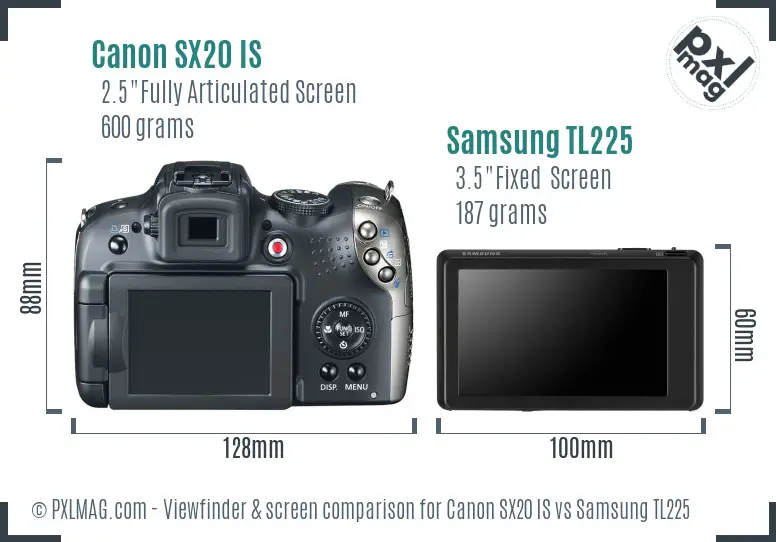 Canon SX20 IS vs Samsung TL225 Screen and Viewfinder comparison