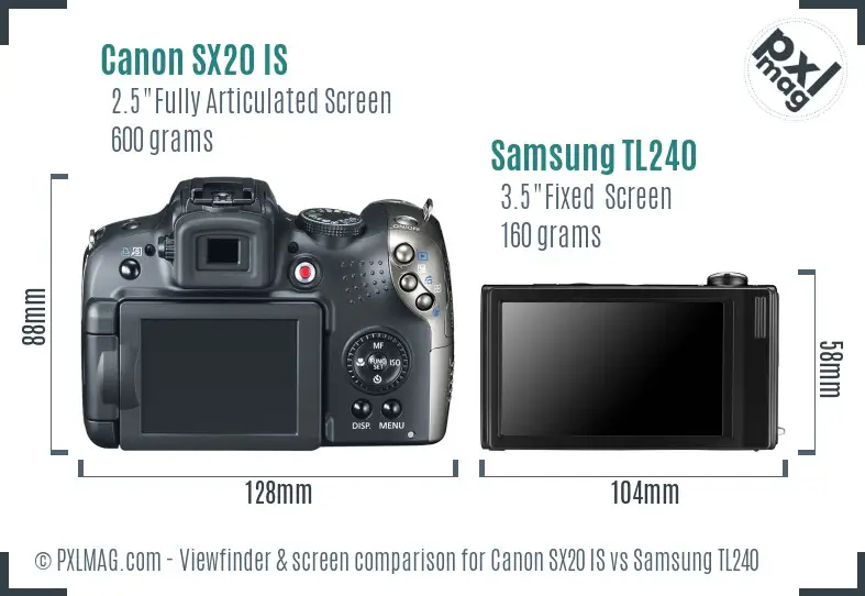 Canon SX20 IS vs Samsung TL240 Screen and Viewfinder comparison