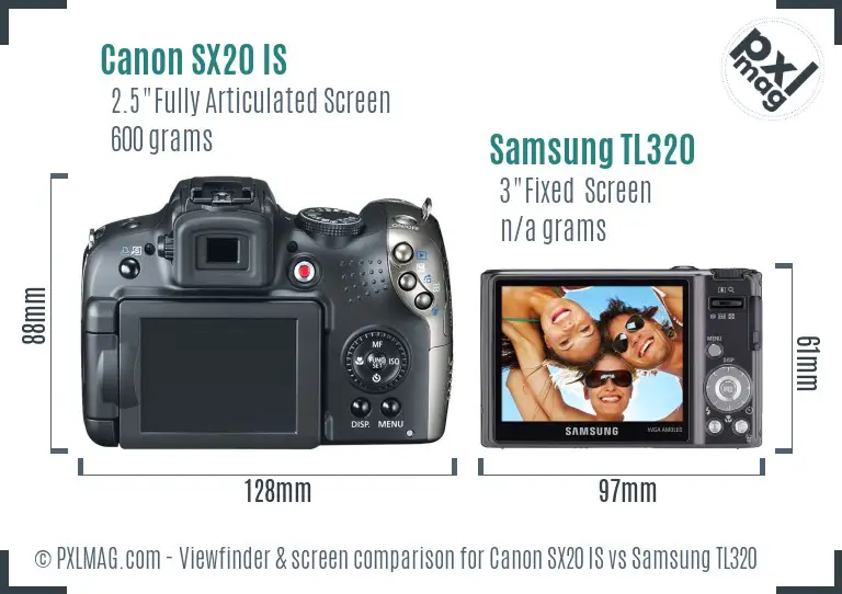 Canon SX20 IS vs Samsung TL320 Screen and Viewfinder comparison