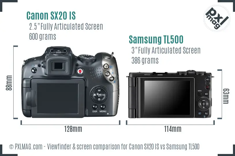 Canon SX20 IS vs Samsung TL500 Screen and Viewfinder comparison