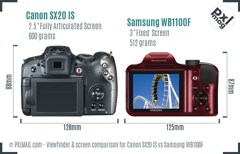 Canon SX20 IS vs Samsung WB1100F Screen and Viewfinder comparison