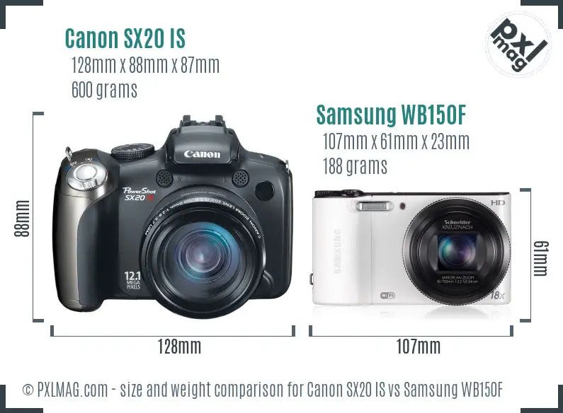 Canon SX20 IS vs Samsung WB150F size comparison