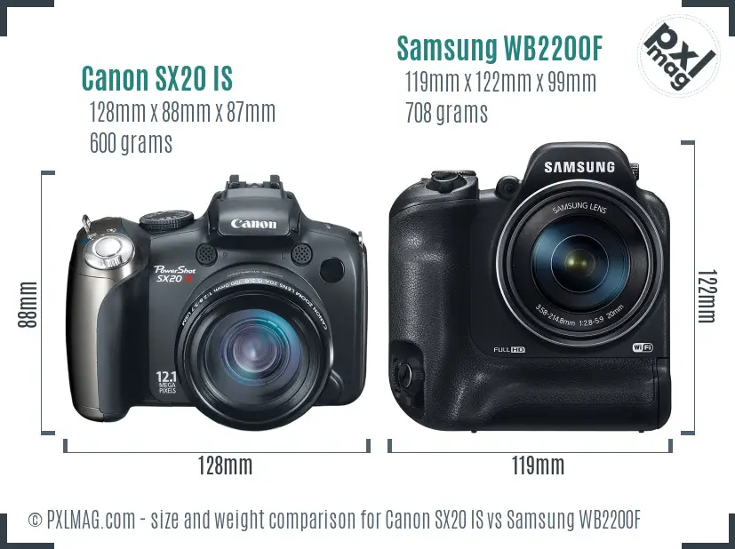 Canon SX20 IS vs Samsung WB2200F size comparison