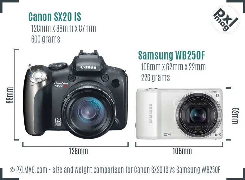 Canon SX20 IS vs Samsung WB250F size comparison