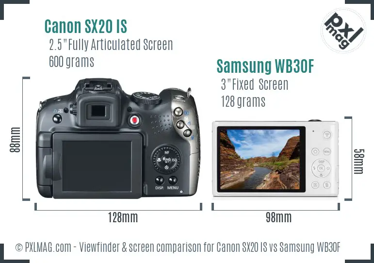 Canon SX20 IS vs Samsung WB30F Screen and Viewfinder comparison