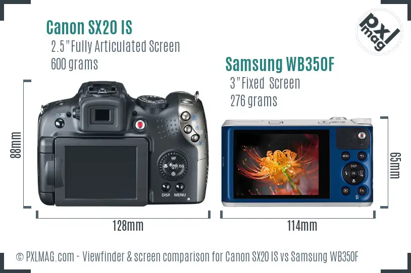 Canon SX20 IS vs Samsung WB350F Screen and Viewfinder comparison