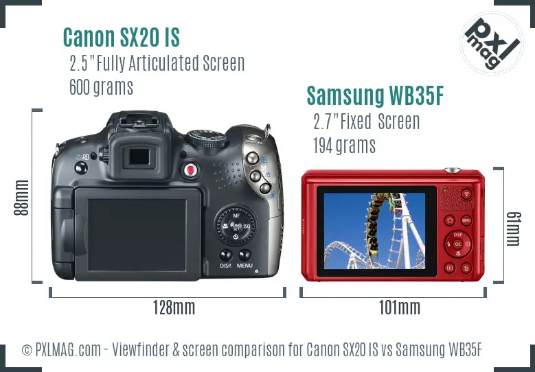 Canon SX20 IS vs Samsung WB35F Screen and Viewfinder comparison