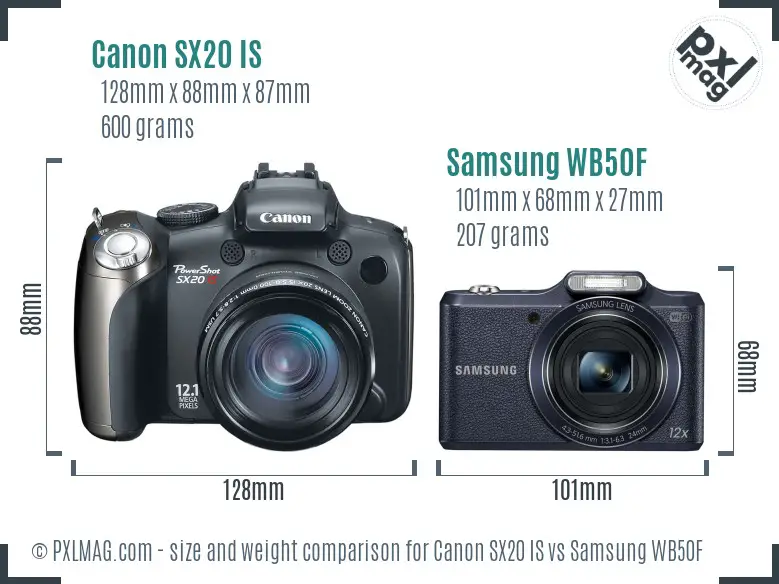 Canon SX20 IS vs Samsung WB50F size comparison Canon SX20 IS vs Samsung WB50F size comparison