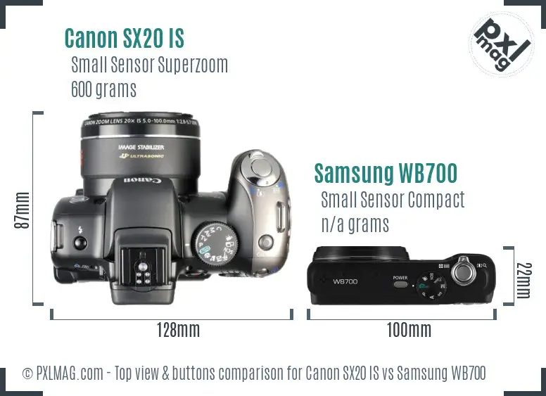 Top view design and control layout comparison