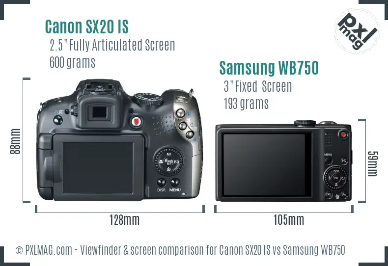 Canon SX20 IS vs Samsung WB750 Screen and Viewfinder comparison