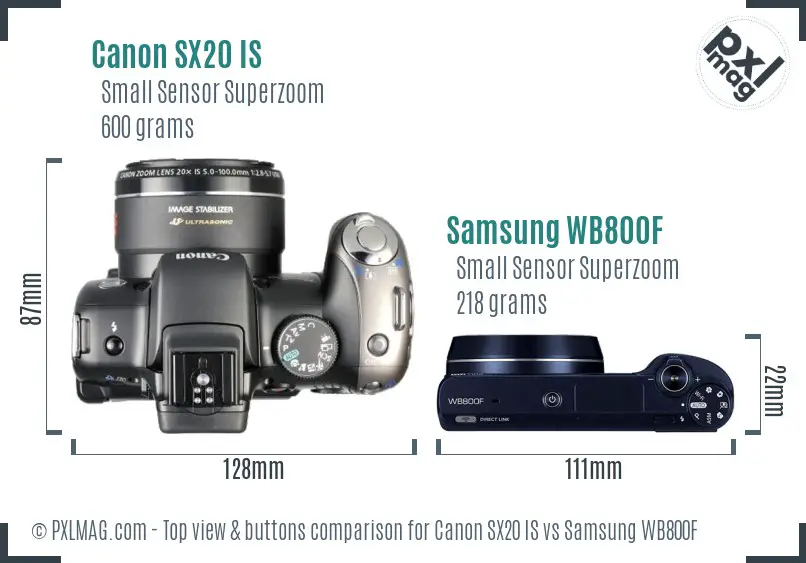 Top view design and control layout comparison