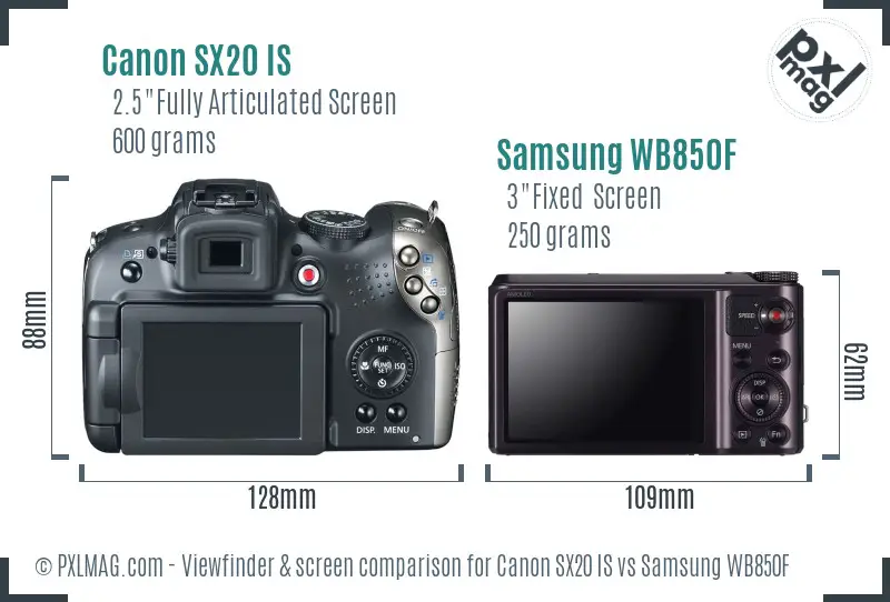 Canon SX20 IS vs Samsung WB850F Screen and Viewfinder comparison Canon SX20 IS vs Samsung WB850F Screen and Viewfinder comparison