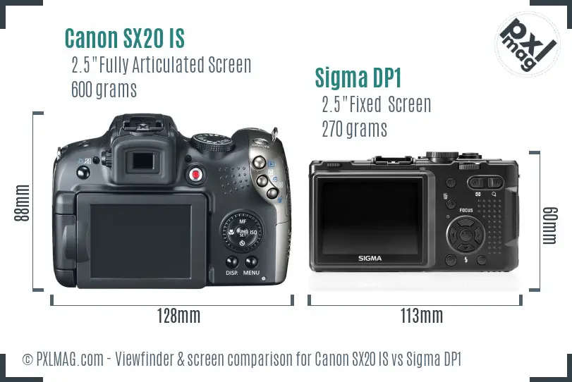 Canon SX20 IS vs Sigma DP1 Screen and Viewfinder comparison