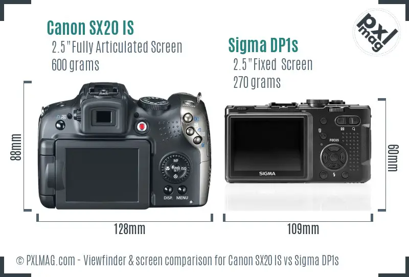 Canon SX20 IS vs Sigma DP1s Screen and Viewfinder comparison Canon SX20 IS vs Sigma DP1s Screen and Viewfinder comparison