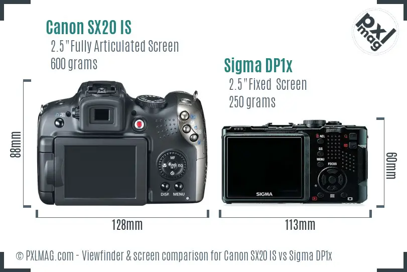 Canon SX20 IS vs Sigma DP1x Screen and Viewfinder comparison