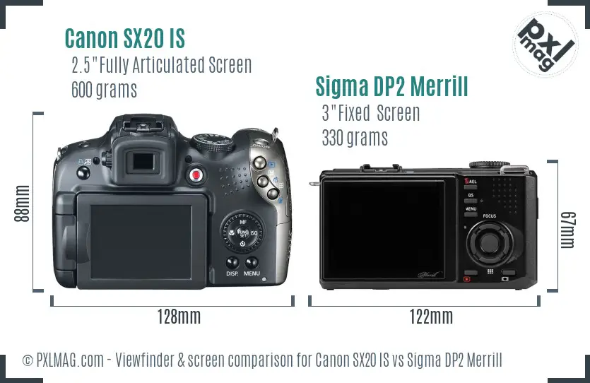 Canon SX20 IS vs Sigma DP2 Merrill Screen and Viewfinder comparison