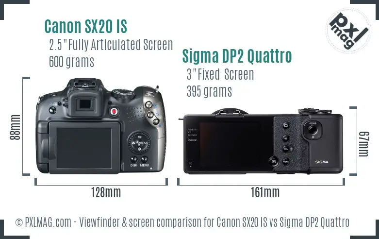 Canon SX20 IS vs Sigma DP2 Quattro Screen and Viewfinder comparison