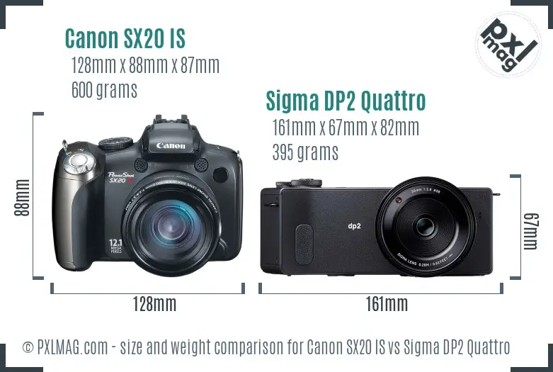 Canon SX20 IS vs Sigma DP2 Quattro size comparison