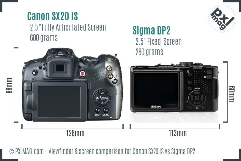 Canon SX20 IS vs Sigma DP2 Screen and Viewfinder comparison