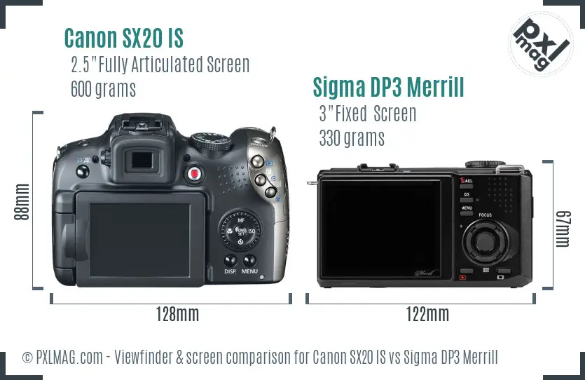 Canon SX20 IS vs Sigma DP3 Merrill Screen and Viewfinder comparison