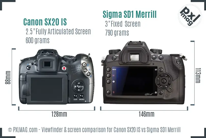 Canon SX20 IS vs Sigma SD1 Merrill Screen and Viewfinder comparison Canon SX20 IS vs Sigma SD1 Merrill Screen and Viewfinder comparison