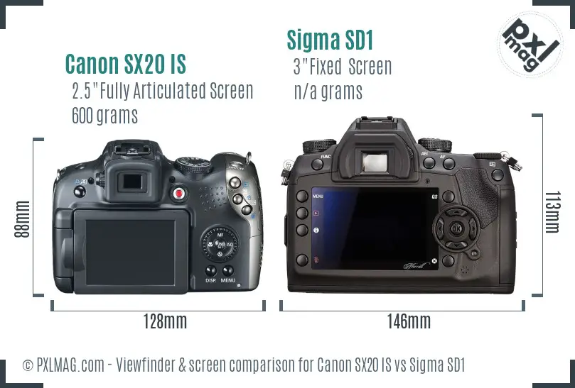 Canon SX20 IS vs Sigma SD1 Screen and Viewfinder comparison
