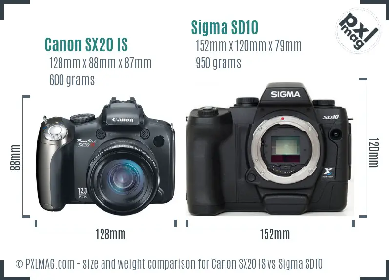 Canon SX20 IS vs Sigma SD10 size comparison