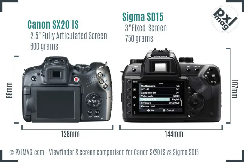 Canon SX20 IS vs Sigma SD15 Screen and Viewfinder comparison Canon SX20 IS vs Sigma SD15 Screen and Viewfinder comparison