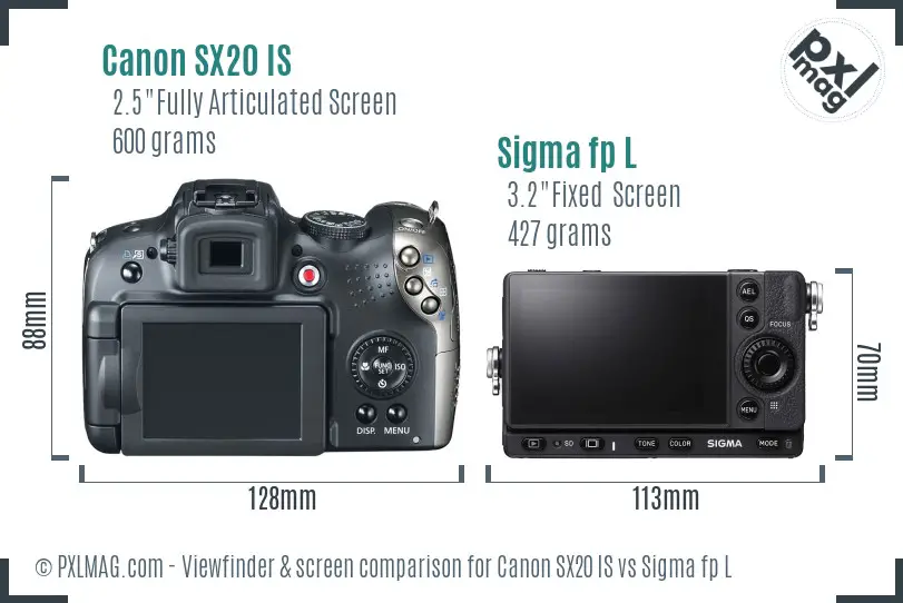 Canon SX20 IS vs Sigma fp L Screen and Viewfinder comparison