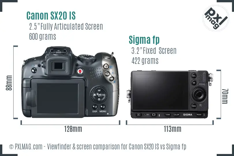 Canon SX20 IS vs Sigma fp Screen and Viewfinder comparison