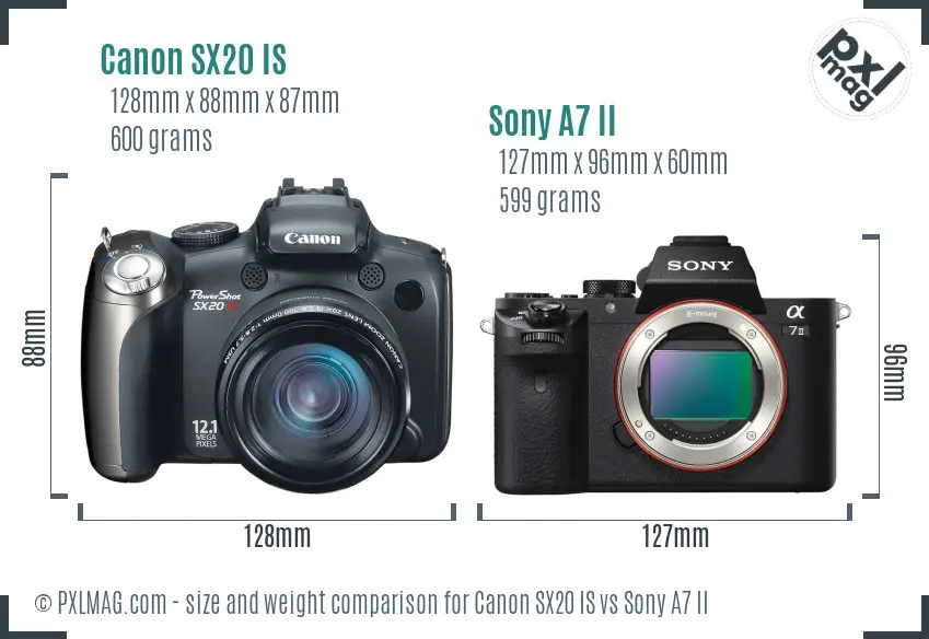 Canon SX20 IS vs Sony A7 II size comparison