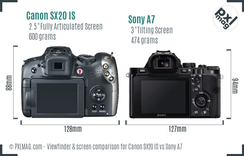 Canon SX20 IS vs Sony A7 Screen and Viewfinder comparison Canon SX20 IS vs Sony A7 Screen and Viewfinder comparison