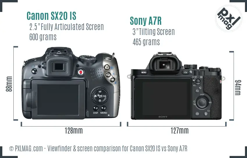 Canon SX20 IS vs Sony A7R Screen and Viewfinder comparison