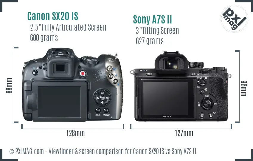 Canon SX20 IS vs Sony A7S II Screen and Viewfinder comparison