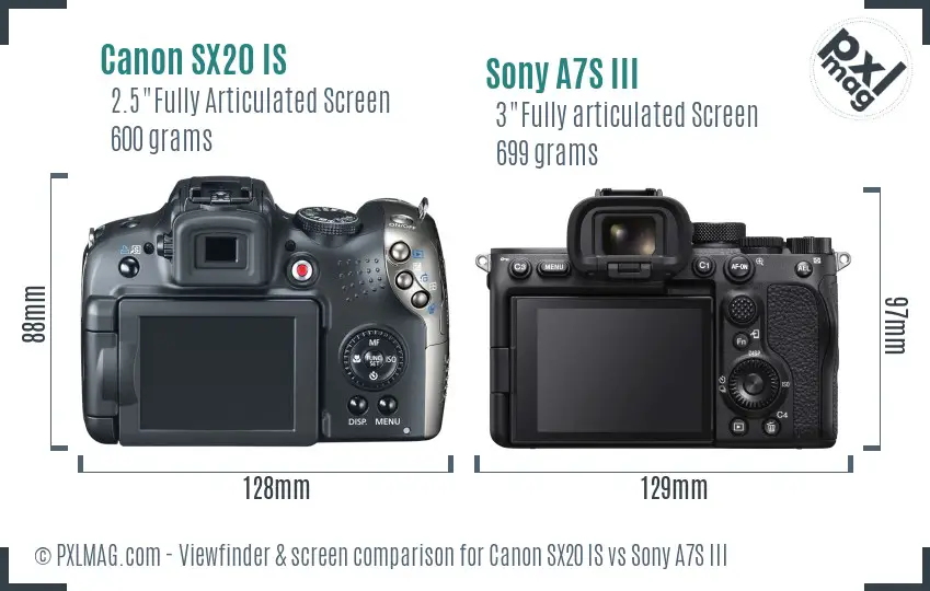 Canon SX20 IS vs Sony A7S III Screen and Viewfinder comparison