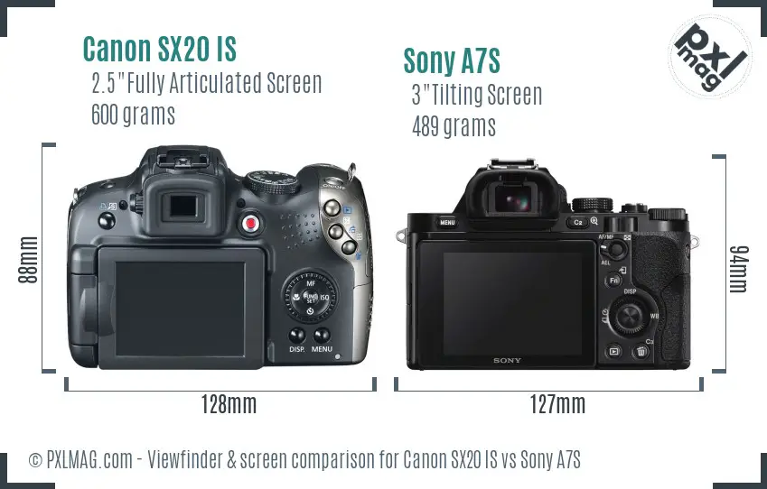 Canon SX20 IS vs Sony A7S Screen and Viewfinder comparison
