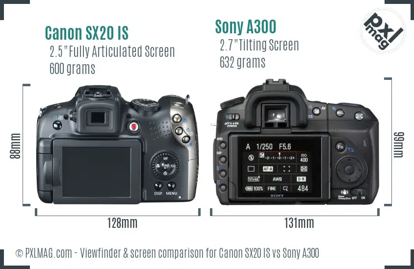 Canon SX20 IS vs Sony A300 Screen and Viewfinder comparison Canon SX20 IS vs Sony A300 Screen and Viewfinder comparison