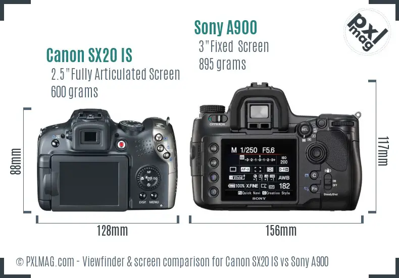 Canon SX20 IS vs Sony A900 Screen and Viewfinder comparison