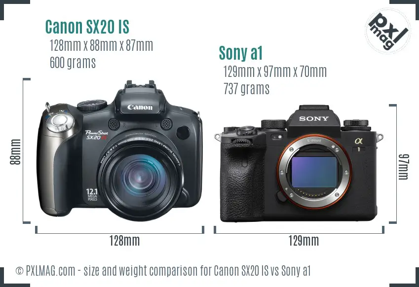Physical size and ergonomics comparison