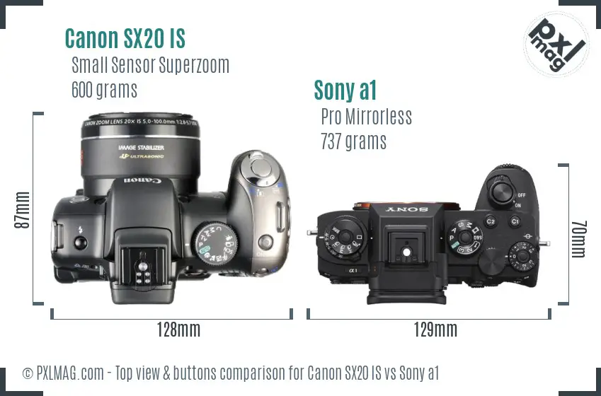 Top view design and control layout comparison