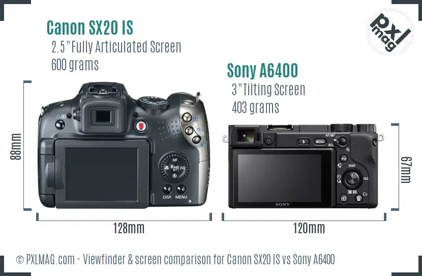 Canon SX20 IS vs Sony A6400 Screen and Viewfinder comparison