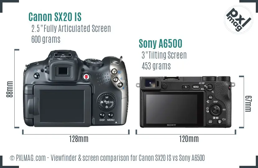 Canon SX20 IS vs Sony A6500 Screen and Viewfinder comparison