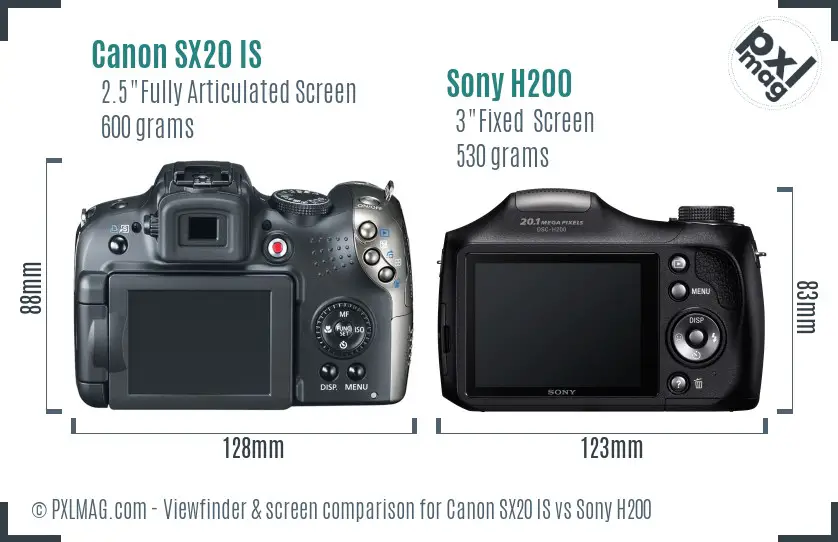 Canon SX20 IS vs Sony H200 Screen and Viewfinder comparison