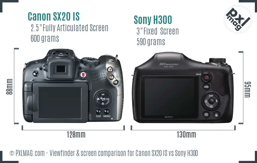 Canon SX20 IS vs Sony H300 Screen and Viewfinder comparison