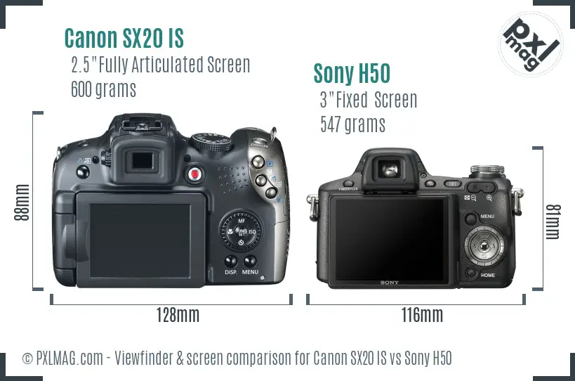 Canon SX20 IS vs Sony H50 Screen and Viewfinder comparison