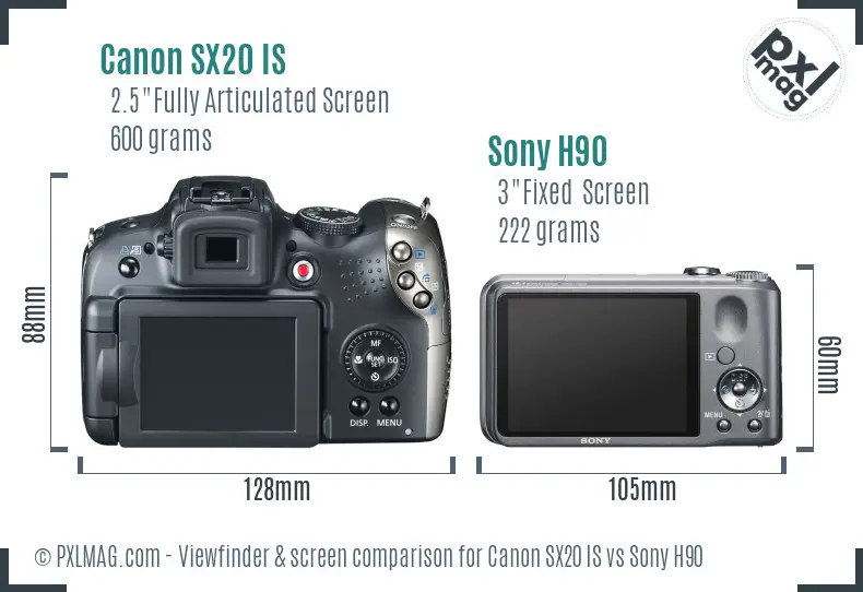 Canon SX20 IS vs Sony H90 Screen and Viewfinder comparison