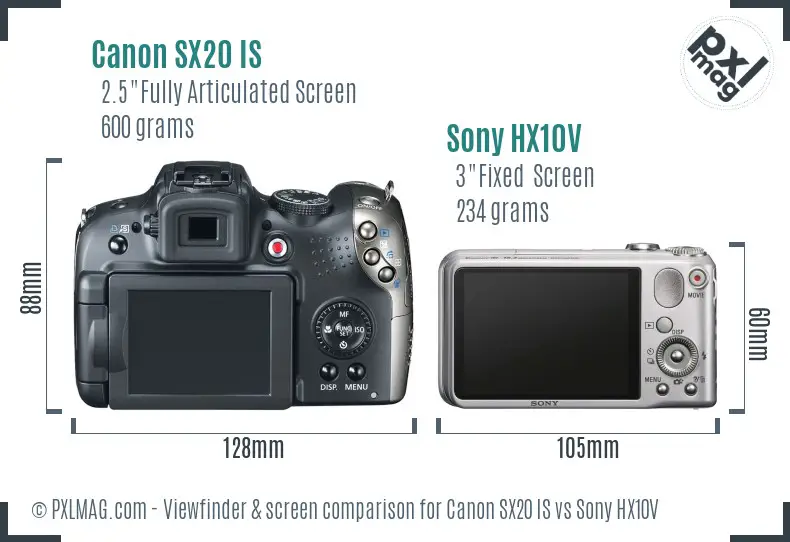 Canon SX20 IS vs Sony HX10V Screen and Viewfinder comparison