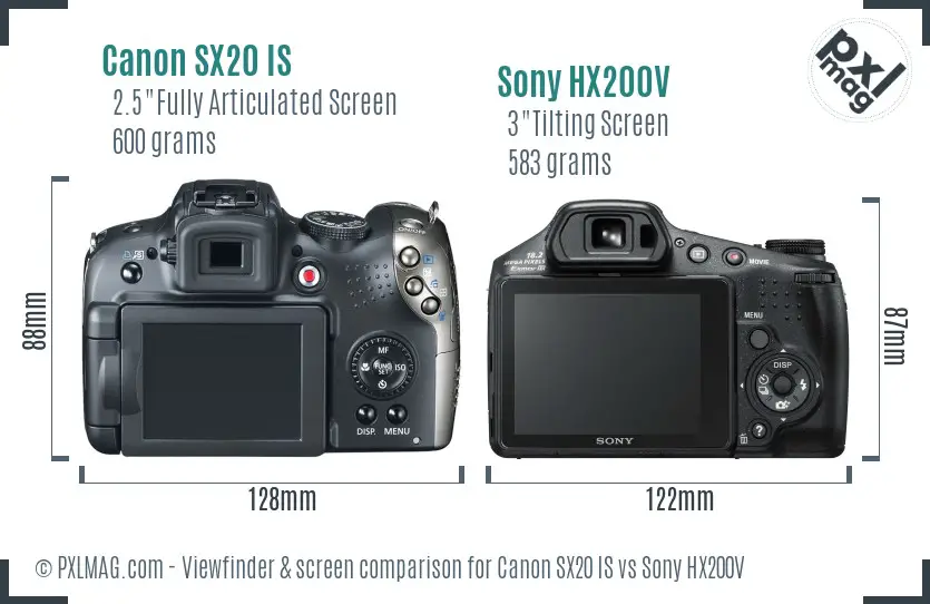 Canon SX20 IS vs Sony HX200V Screen and Viewfinder comparison
