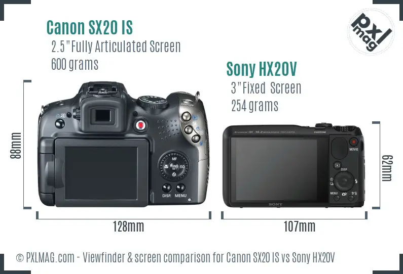Canon SX20 IS vs Sony HX20V Screen and Viewfinder comparison