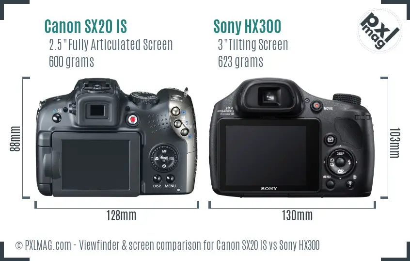 Canon SX20 IS vs Sony HX300 Screen and Viewfinder comparison